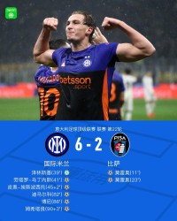 开云APP-剑南春丨国米6-2逆转比萨，迪马尔科传射，劳塔罗、皮奥破门