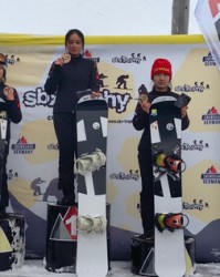 开云下载-宁波王心雨入选中国代表团出征米兰冬残奥会|AC米兰|浙江队|宁海|单板滑雪|北京_新浪体育_新浪新闻