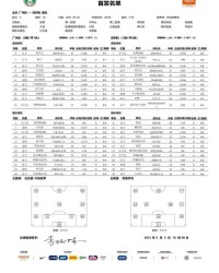 KAIYUNAPP-广州队vs深足首发：高拉特PK阿奇姆彭 金特罗替补